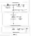 Fig. 02 - Method of tracking and authenticating e-mails