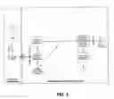 Fig. 04 - Method of tracking and authenticating e-mails