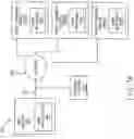 Fig. 03 - Methods, systems and computer program products for monitoring usage of a server application
