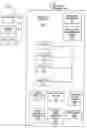 Fig. 01 - Methods, systems and computer program products for monitoring user access for a server application