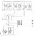 Fig. 03 - Methods, systems and computer program products for monitoring user access for a server application