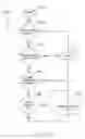 Fig. 34 - Methods, systems and computer program products for monitoring user access for a server application