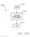 Fig. 41 - Methods, systems and computer program products for monitoring user access for a server application
