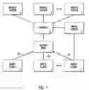 Fig. 02 - Method for downloading a web page to a client for efficient display on a television screen