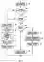Fig. 07 - Method for downloading a web page to a client for efficient display on a television screen