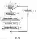 Fig. 08 - Method for downloading a web page to a client for efficient display on a television screen