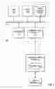 Fig. 02 - Managing escalating resource needs within a grid environment