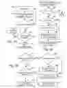 Fig. 19 - Managing reservations for resources