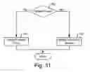 Fig. 23 - Managing reservations for resources