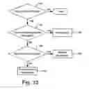 Fig. 25 - Managing reservations for resources