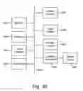 Fig. 27 - Managing reservations for resources