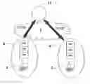 Fig. 01 - Apparatus and related methods for establishing a network connection