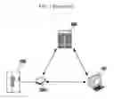 Fig. 02 - Media streaming home network system and method for operating the same