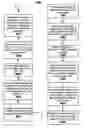 Fig. 01 - Facilitating inter-DSP data communications