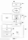 Fig. 02 - Facilitating inter-DSP data communications