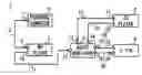 Fig. 01 - Audio visual system having a serial bus for identifying devices connected to the external terminals of an amplifier in the system