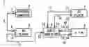 Fig. 01 - Audio visual system having a serial bus for identifying devices connected to the external terminals of an amplifier in the system