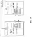Fig. 16 - Audio visual system having a serial bus for identifying devices connected to the external terminals of an amplifier in the system