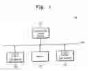 Fig. 02 - Arrangement, device and method for controlling bus request signal generation