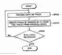Fig. 01 - Method and apparatus for recording data on hard disk drive, and storage medium therefor