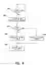 Fig. 08 - High/low priority memory