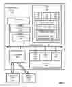 Fig. 02 - Memory mapping to reduce cache conflicts in multiprocessor systems