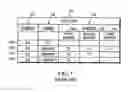 Fig. 02 - Computer system supporting both dirty-shared and non dirty-shared data processing entities