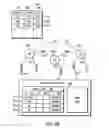 Fig. 09 - Computer system supporting both dirty-shared and non dirty-shared data processing entities