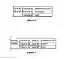 Fig. 06 - Logical unit security for clustered storage area networks