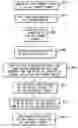 Fig. 01 - Apparatus and method for online data migration with remote copy