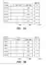 Fig. 08 - Digital signal processor having data address generator with speculative register file