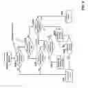 Fig. 09 - Methods for reducing energy consumption of buffered applications using simultaneous multi-threading processor