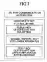 Fig. 06 - Method of nullifying digital certificate, apparatus for nullifying digital certificate, and system, program, and recoring medium for nullifying digital certificate
