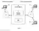 Fig. 02 - Security system and method for firewall and associated product