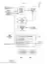 Fig. 08 - Managing a secure platform using a hierarchical executive architecture in isolated execution mode