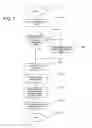 Fig. 02 - Method and system for controlling encoded image production