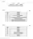 Fig. 07 - Apparatus and method for employing cryptographic functions to generate a message digest