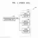 Fig. 02 - Integrated circuit devices that support dynamic voltage scaling of power supply voltages