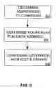 Fig. 06 - Routing communications to a storage area network