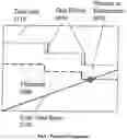 Fig. 09 - Data storage system with redundant storage media and method therefor