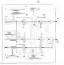 Fig. 01 - Custom logic BIST for memory controller