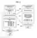Fig. 06 - Anomaly notification control in disk array