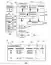 Fig. 02 - Location based diagnostics method and apparatus