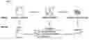 Fig. 01 - Method and system for rule-based generation of automation test scripts from abstract test case representation