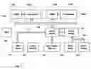 Fig. 01 - Automatic media repair after read failure due to media error