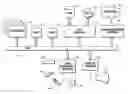 Fig. 01 - System and method for achieving autonomic computing self-healing, utilizing meta level reflection and reasoning