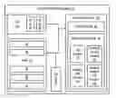 Fig. 01 - System and method for accelerated information handling system memory testing