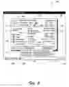 Fig. 04 - User interface transition