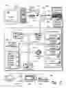Fig. 08 - User interface transition