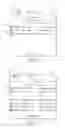 Fig. 03 - Method and system for managing unread electronic messages